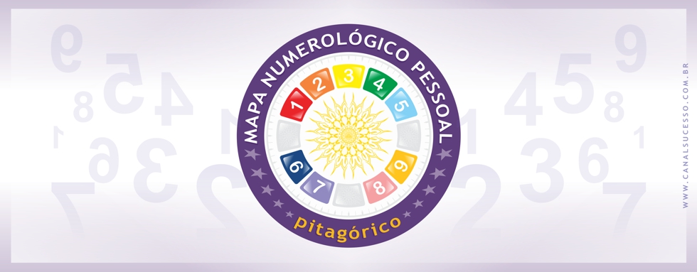 Mapa Numerológico Pessoal Mapa Numerológico Pessoal